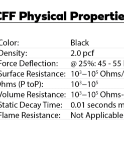 MC-2085CFF : Conductive Closed Cell Cushion Foam .25" x 3.50" x 7.00" - Image 4