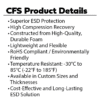 MC-2085CFS : Conductive Open Cell Cushion Foam .22" x 3.50" x 7.00" - Image 3