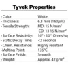Tyvek material properties for semiconductor wafer separator and cleanroom packaging applications